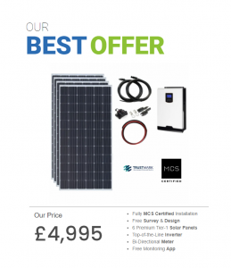 Affordable Solar System