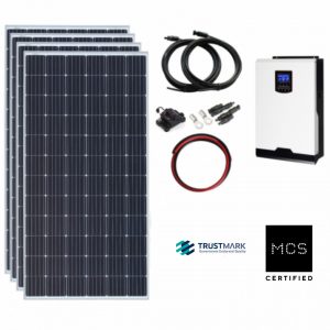 Cost of solar PV installation