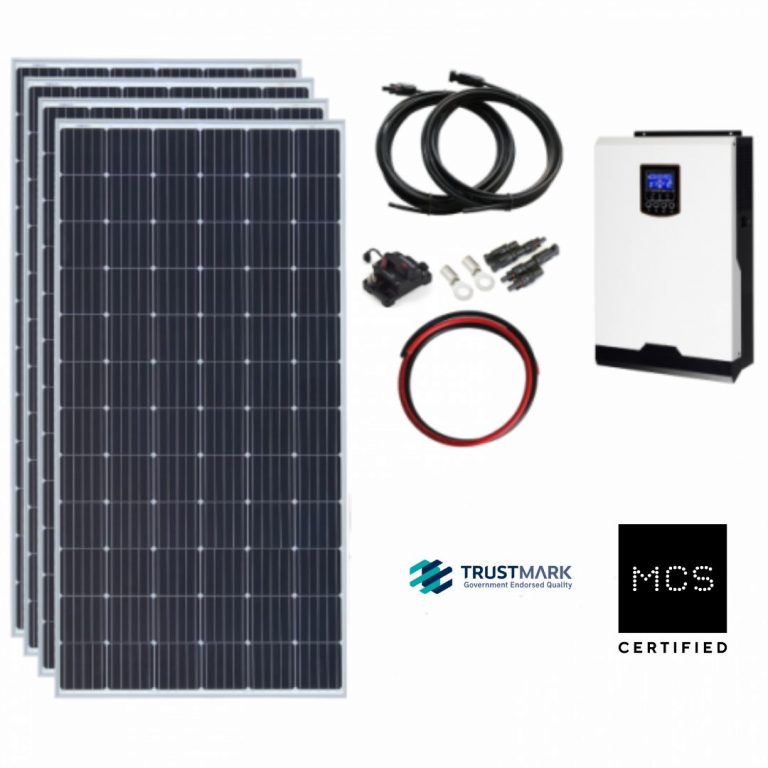 Cost of solar PV installation